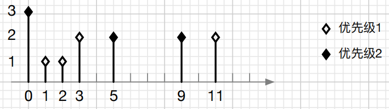 image-20250708214428481